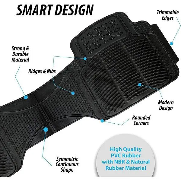 Alfombrillas de Goma para Coche – Universales, Recortables y Resistentes a Todo Clima