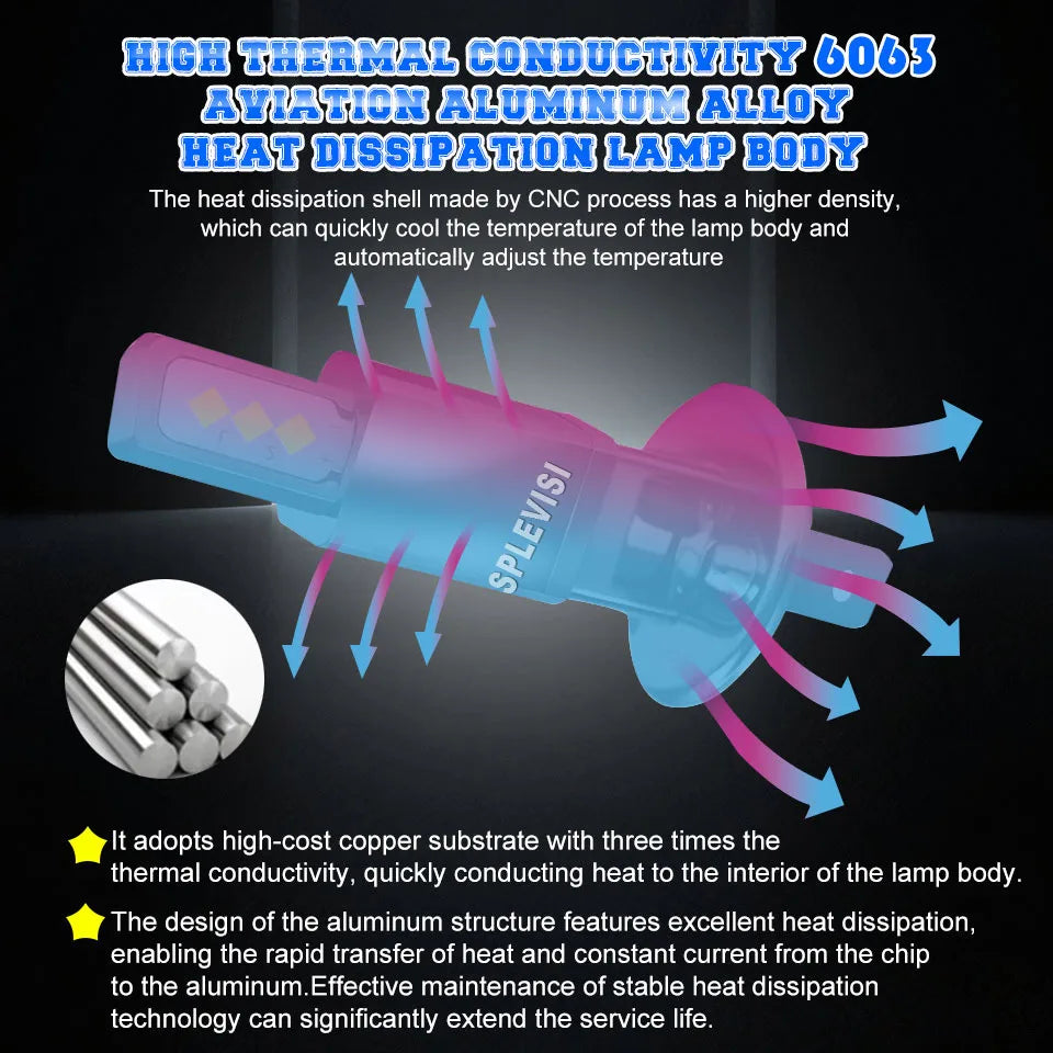 Bombillas LED blancas para faros delanteros compatibles con Ford Fiesta MK7 (2008-2017)