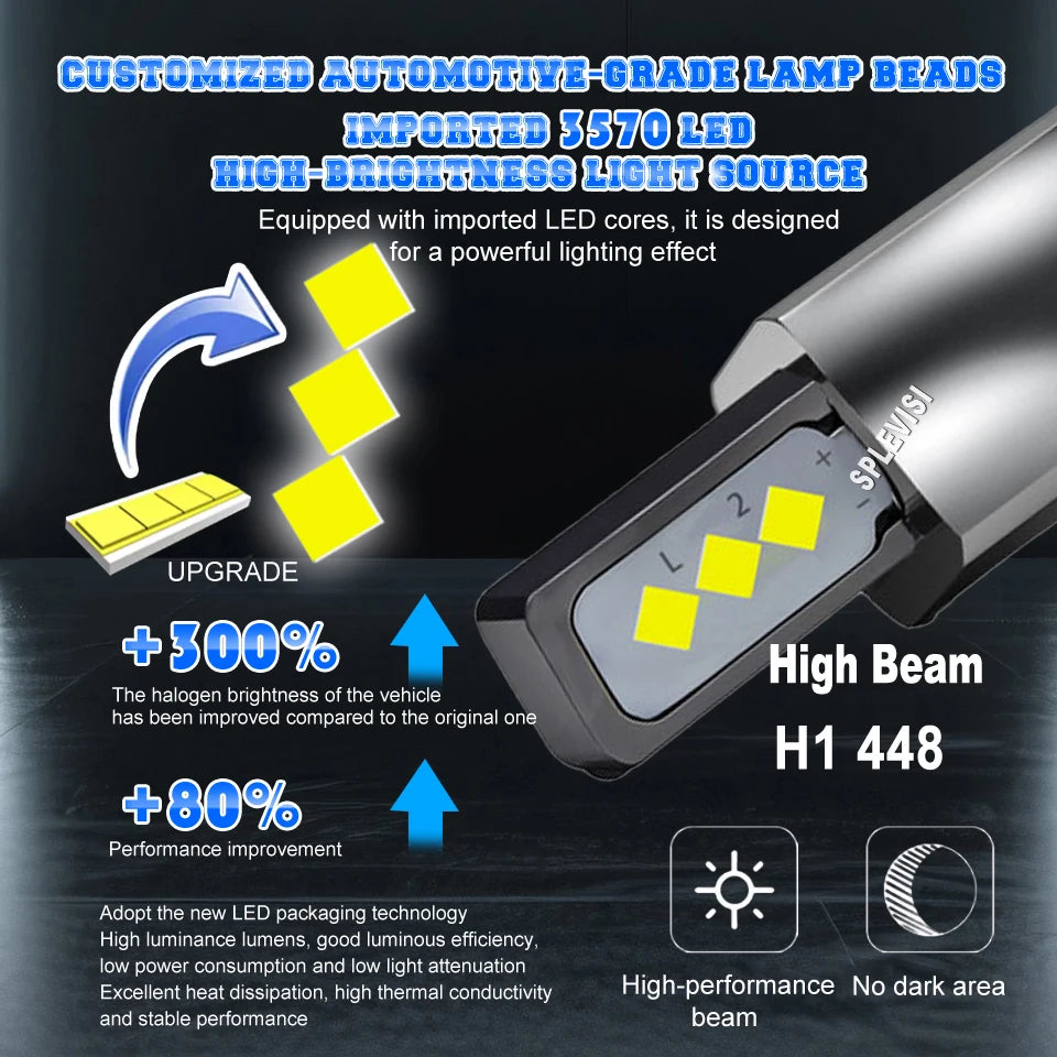 Bombillas LED blancas para faros delanteros compatibles con Ford Fiesta MK7 (2008-2017)